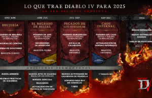 Diablo IV prepara su segunda expansión: Belial, Horadrim, Caos Infernal y más en 2025
