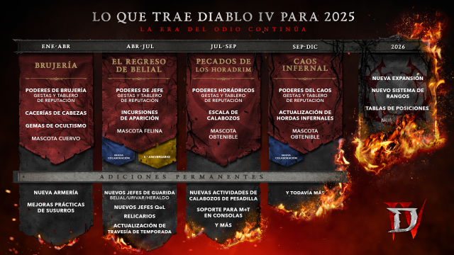 Diablo IV prepara su segunda expansión: Belial, Horadrim, Caos Infernal y más en 2025
