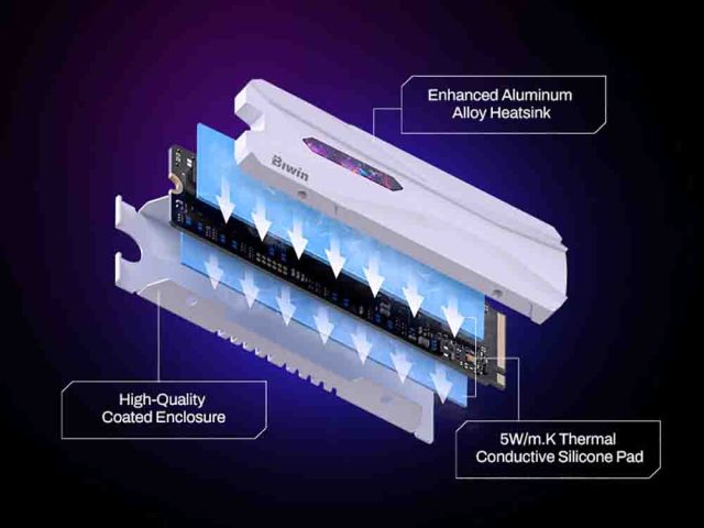 Biwin lanza su SSD de alto rendimiento Black Opal X570H PRO