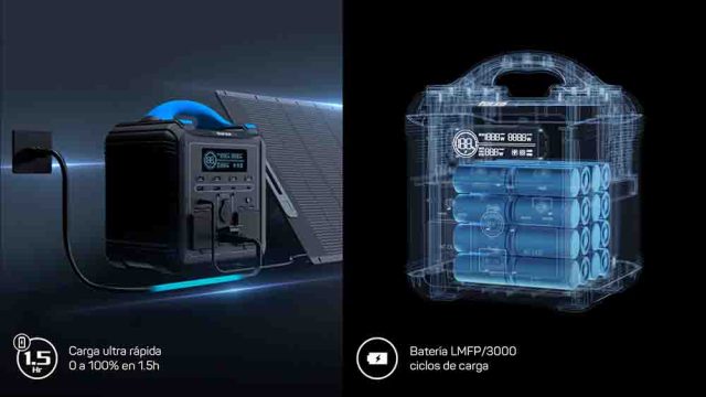 Forza presenta la serie Titán: energía portátil y limpia para los hogares colombianos