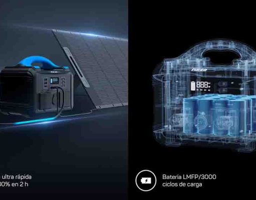 Energía sin límites: la apuesta portátil que impulsa a los creadores en Colombia