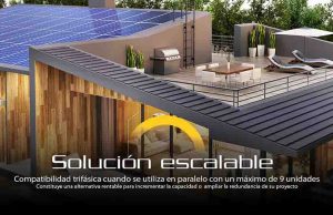 Energía solar en movimiento: Forza prepara el lanzamiento de su nueva serie TITAN portátil