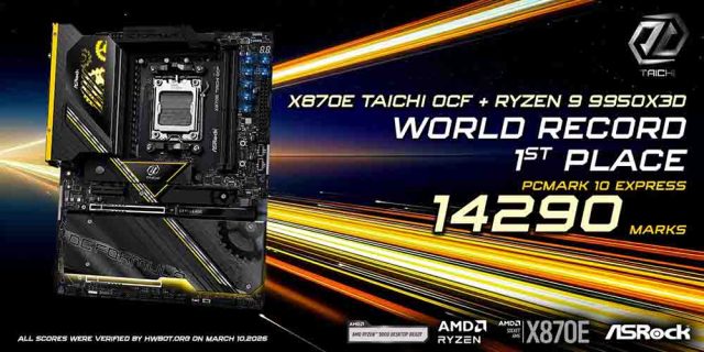 ASRock rompe el límite: nuevo récord mundial sacude el mundo del hardware