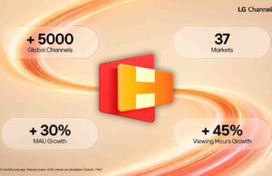 LG Channels supera los 5.000 canales y acelera la competencia por el streaming gratuito en el mundo