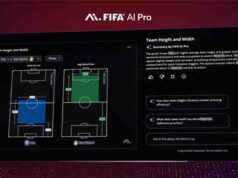 La inteligencia artificial cambia el juego: los 48 equipos del Mundial 2026 tuvieron acceso a la misma tecnología de análisis