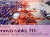 Lenovo alcanza su mejor posición histórica entre las cadenas de suministro más eficientes del mundo
