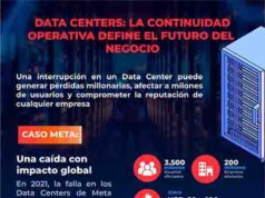 Data Centers: la infraestructura invisible que puede detener un negocio en minutos