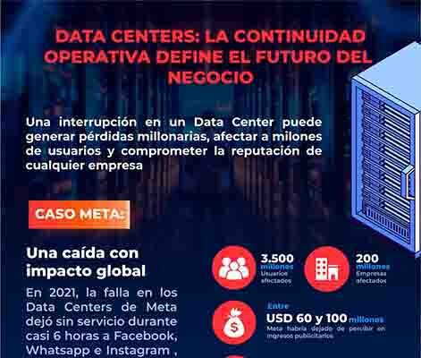 Data Centers: la infraestructura invisible que puede detener un negocio en minutos