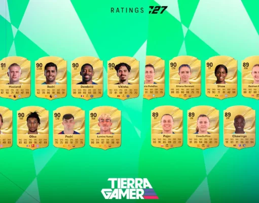 EA SPORTS FC 27 revela las calificaciones de Serie A, Liga F, LaLiga y Saudi Pro League